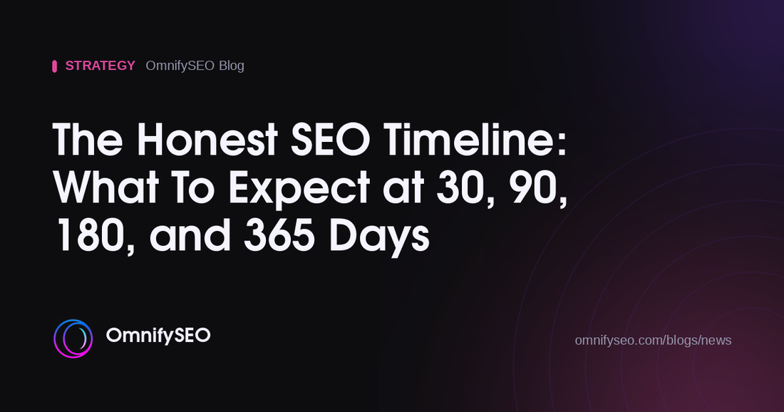 The Honest SEO Timeline: What To Expect at 30, 90, 180, and 365 Days : OmnifySEO blog, Strategy